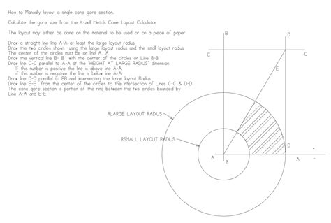 how to roll a cone sheet metal|sheet metal layout cone.